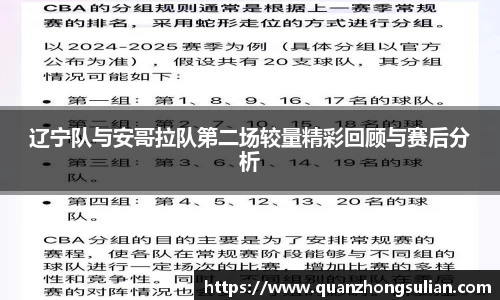 辽宁队与安哥拉队第二场较量精彩回顾与赛后分析